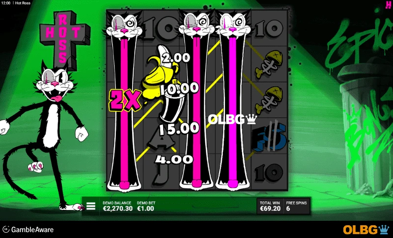 Hot Ross slot Bigg Boss Ross feature screenshot