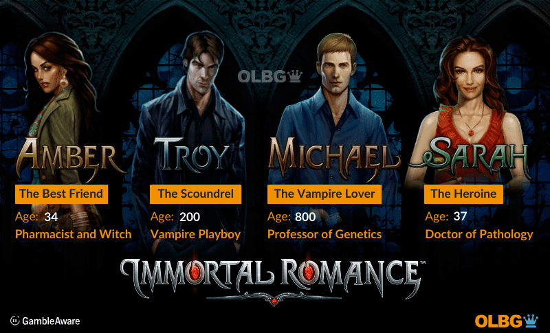 Immortal Romance slot game character information graphic