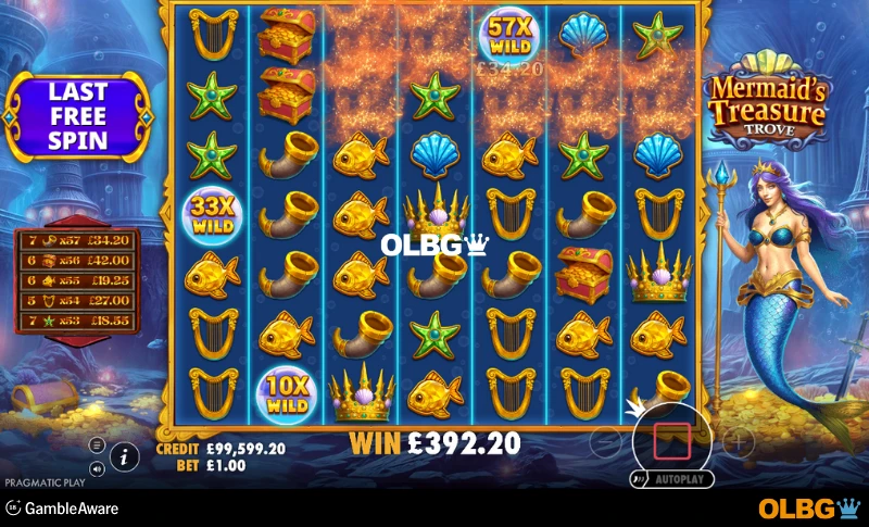 Mermaid’s Treasure Trove slot Free Spins feature screenshot