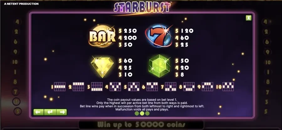 Starburst slot game payline configuration
