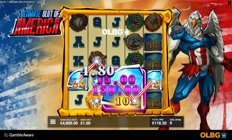 Ultimate Slot of America slot Red, White, Bling! Free Spins feature screenshot