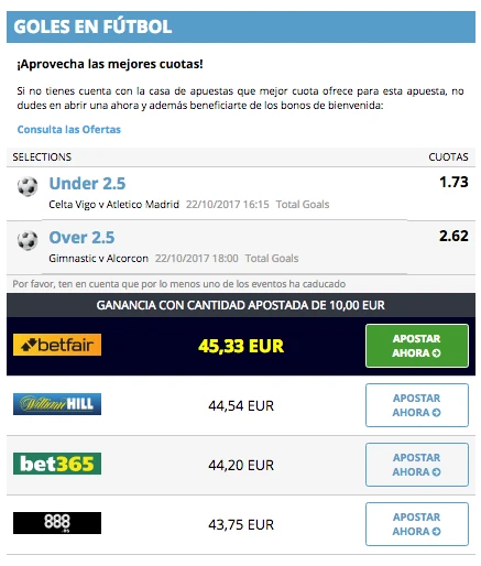 gana goles 23oct