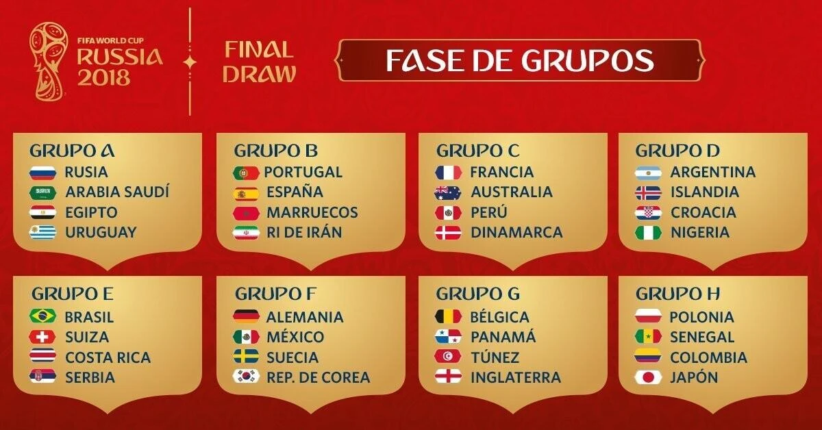 mundial cuadro
