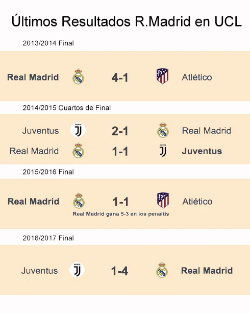 rm ucl